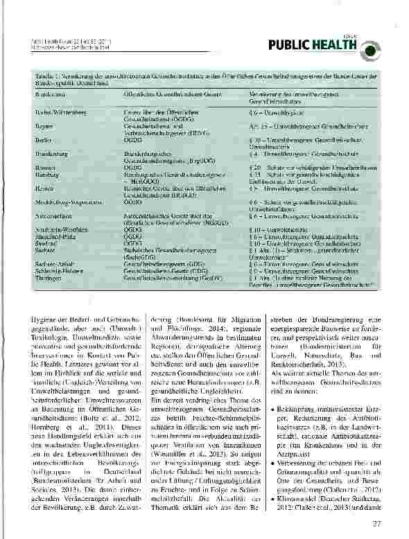 Vorschauseite 2: Ist umweltbezogener Gesundheitsschutz noch nachgefragt?