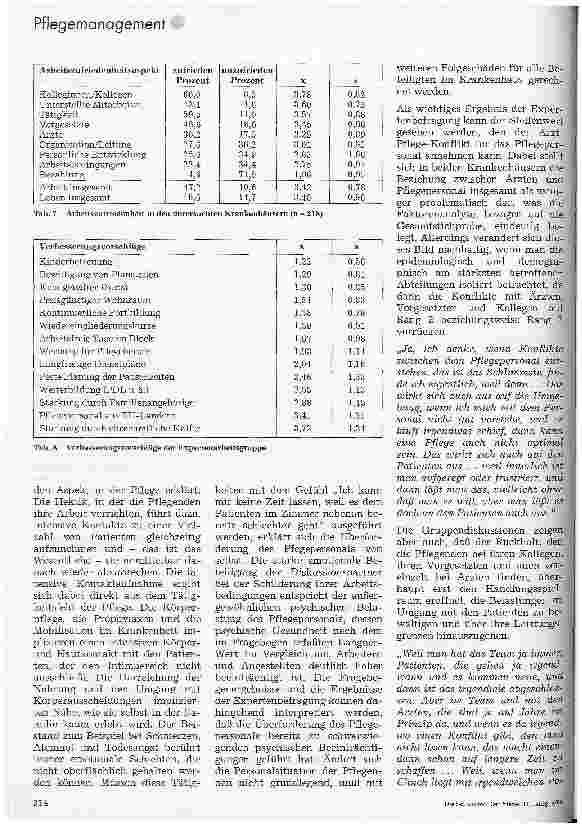 Vorschauseite 6: Arbeitsbelastungen und Arbeitszufriedenheit beim Krankenpflegepersonal