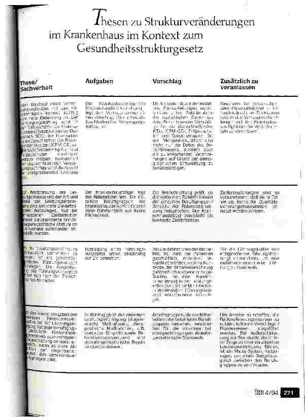Vorschauseite 5: Gesundheitsstrukturgesetz 93: Veränderungen im vollstationären Bereich des Krankenhauses Thesen zur Umsetzung