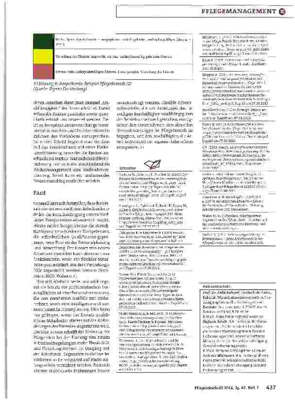 Vorschauseite 4: Springen und bereitstehen