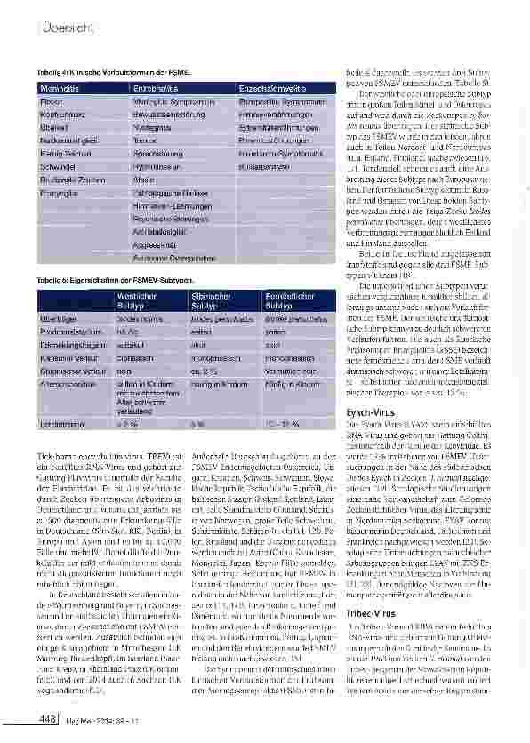 Vorschauseite 4: Zecken-übertragene Virusinfektionen