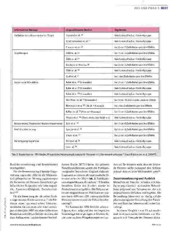 Vorschauseite 5: Menschen mit Demenz im Krankenhaus