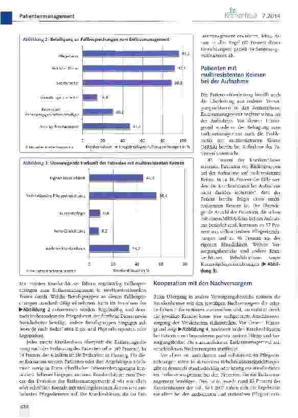 Vorschauseite 3: Entlassmanagement im Krankenhaus - eine Repräsentativbefragung deutscher Krankenhäuser