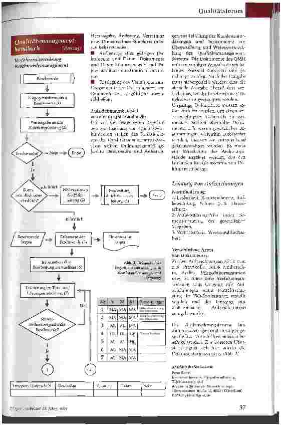 Vorschauseite 4: Zertifizieren - aber wie? Die Bedeutung der ISO 9001: 2000 in der Praxis, Teil 1