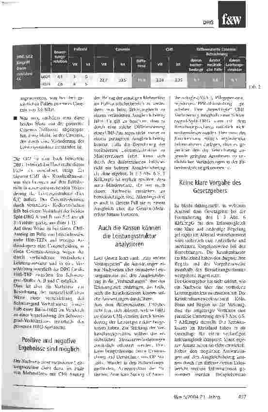 Vorschauseite 5: Der Erlösausgleich nach dem KrankenhausentgeltgesetzWie der Ausgleichsbetrag 2003 zu berechnen istWie eine veränderte Leistungsstruktur nachgewiesen werden kann