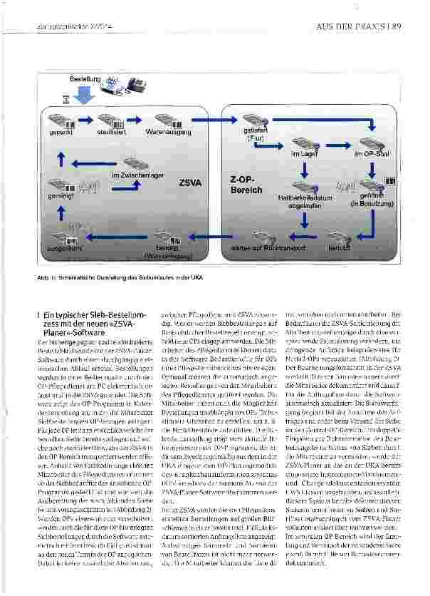 Vorschauseite 2: Der ZSVA-Planer