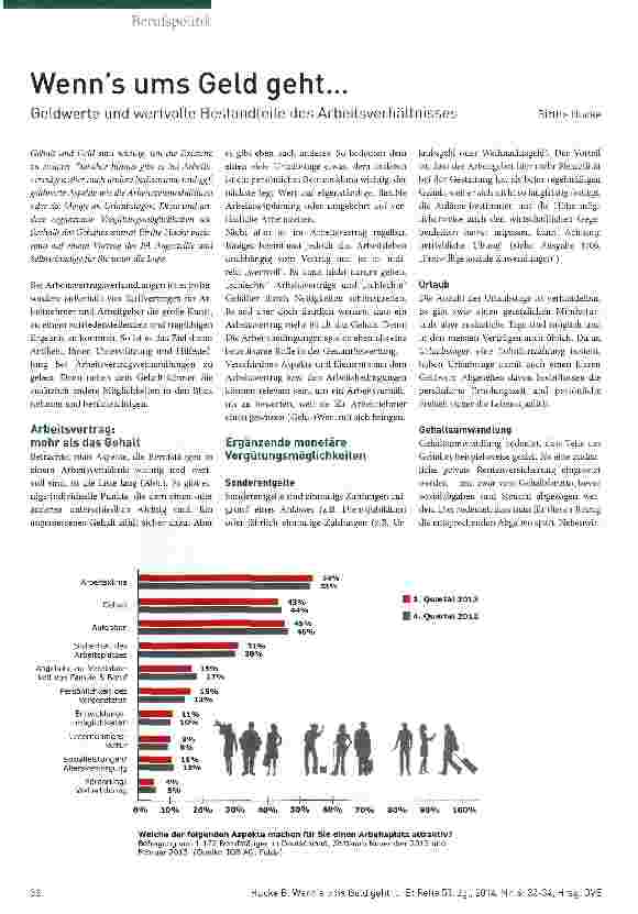 Vorschauseite 1: Wenn es ums Geld geht...