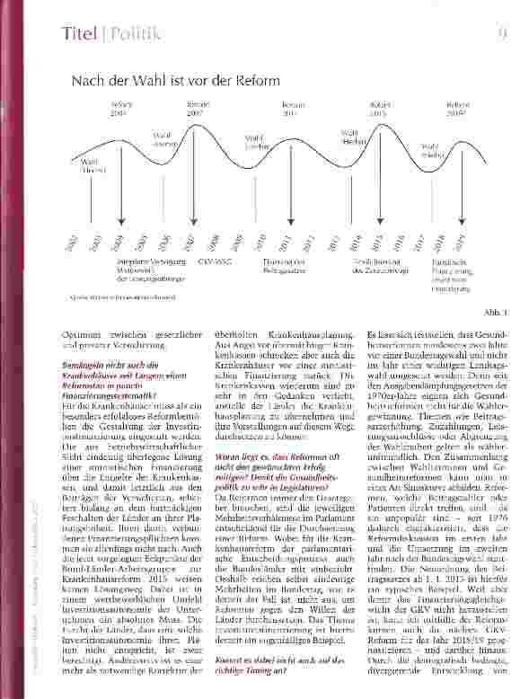 Vorschauseite 2: Mehr Tempo!