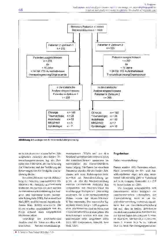 Vorschauseite 3: Sedierungsund Analgesie Scores zur Optimierung der Intensivpflegequalität