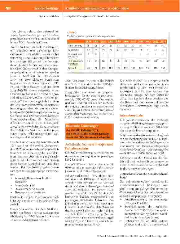 Vorschauseite 3: G-DRG-Version2014-Auswirkungen auf unser Fachgebiet