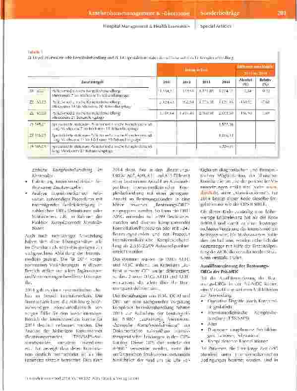 Vorschauseite 4: G-DRG-Version2014-Auswirkungen auf unser Fachgebiet