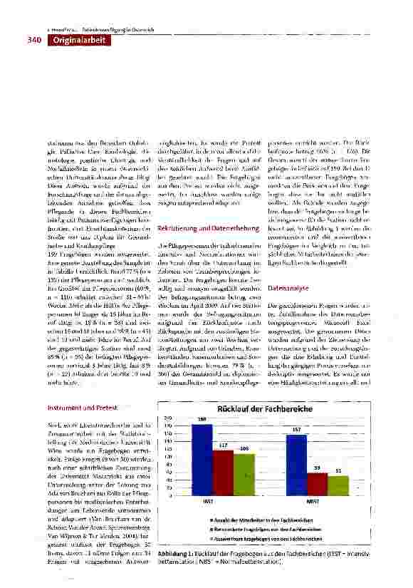 Vorschauseite 4: Umgang von österreichischen Pflegepersonen mit der Patientenverfügung