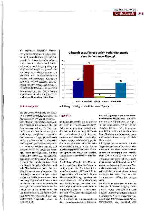 Vorschauseite 5: Umgang von österreichischen Pflegepersonen mit der Patientenverfügung