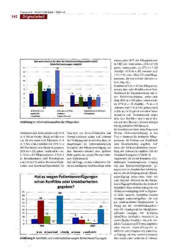 Vorschauseite 6: Umgang von österreichischen Pflegepersonen mit der Patientenverfügung