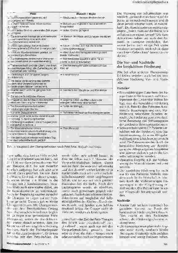 Vorschauseite 5: Die konduktive Förderung nach András Petö