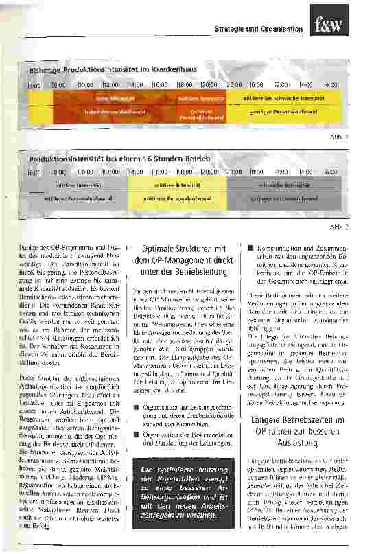 Vorschauseite 2: Verdoppelung der Betriebszeit im OP
