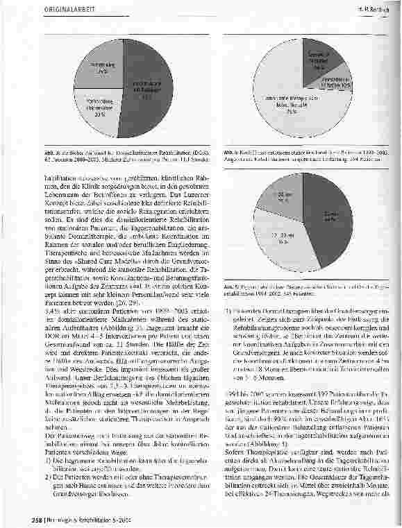 Vorschauseite 6: Das Shared Care Modell als effizientes und qualitativ hoch stehendes Versorgungsprinzip in der RehabilitationBeispiel der Neurorehabilitation des Kantonsspitals Luzern