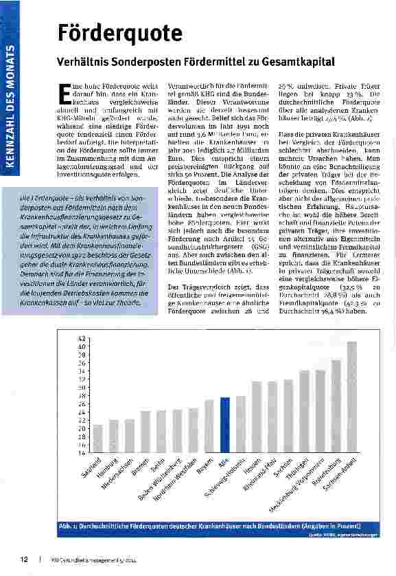 Vorschauseite 1: Förderquote