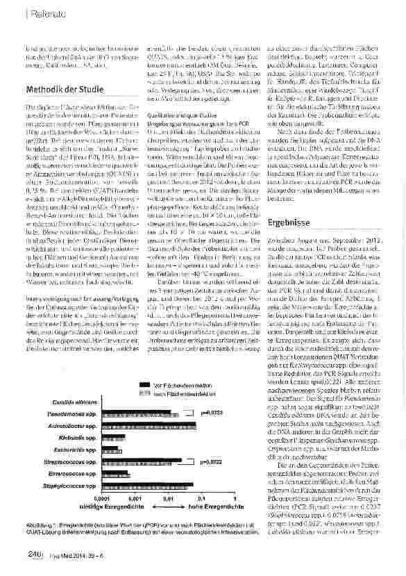 Vorschauseite 2: Diversität der Umgebungsflora und Wirksamkeit von Flächendesinfektionsmaßnahmen auf der Neugeborenen-Station