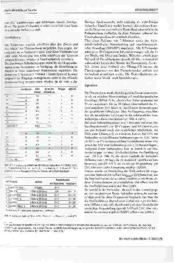 Vorschauseite 5: Musik als Brücke zur Sprache - die musiktherapeutische Behandlungsmethode SIPARI® bei Langzeitaphasikern
