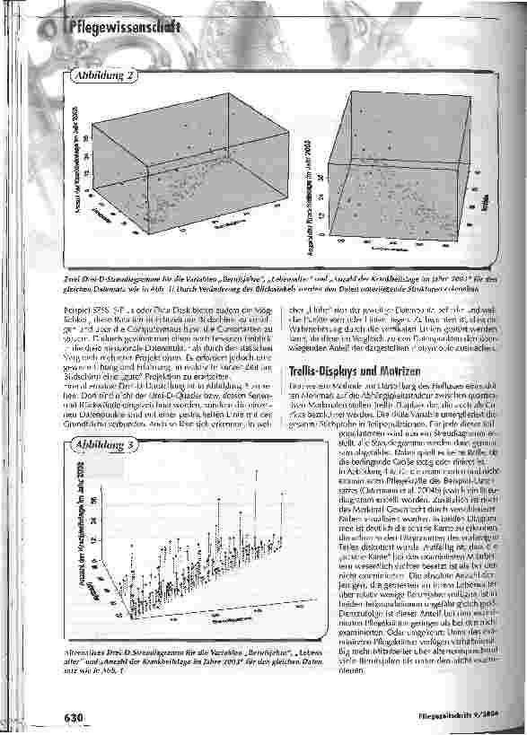 Vorschauseite 2: Mehrdimensionale AuswertungenPräsentation statistischer Daten in der Pflege Teil 9 - Streudiagramme (II)