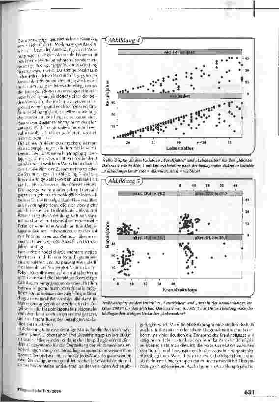 Vorschauseite 3: Mehrdimensionale AuswertungenPräsentation statistischer Daten in der Pflege Teil 9 - Streudiagramme (II)