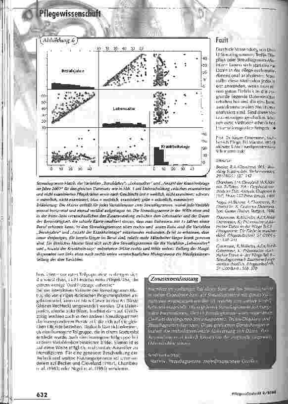 Vorschauseite 4: Mehrdimensionale AuswertungenPräsentation statistischer Daten in der Pflege Teil 9 - Streudiagramme (II)