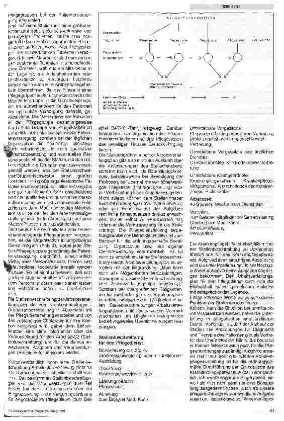 Vorschauseite 2: Stellenbeschreibung und Arbeitsverteilungspläne im Pflege und Funktionsdienst