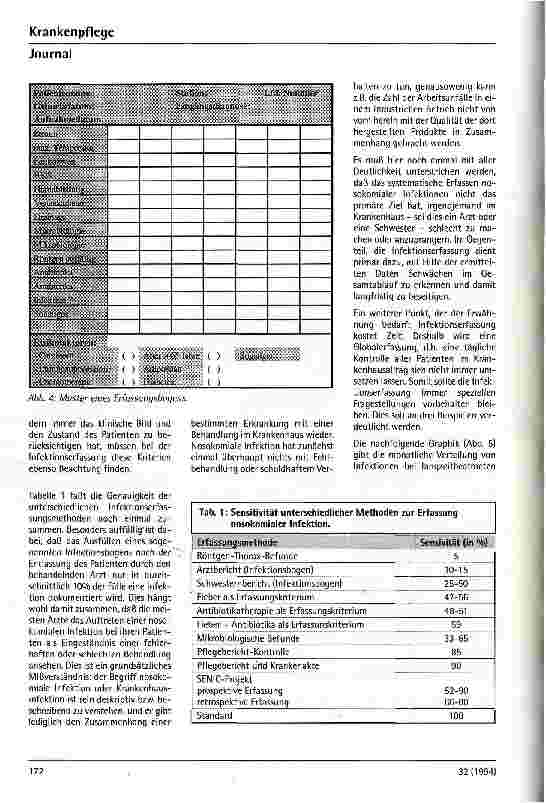 Vorschauseite 4: Infektionserfassung und Qualitätssicherung im Krankenhaus
