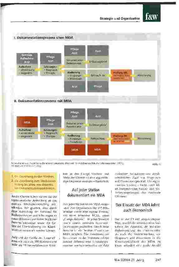 Vorschauseite 4: MDA - für die Charite ein dreifacher Erfolg. Vollständige Dokumentation, bessere Organisation, Entlastung der Ärzte und Pflege ohne zusätzliche Kosten.