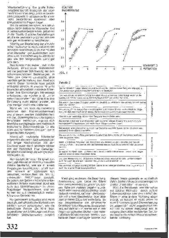 Vorschauseite 3: Bedeutung und Hintergrund altruistischer Motivationen in der Altenpflege / Forschungsgruppe Gerontologie, Unikrankenhaus Hamburg-Eppend.