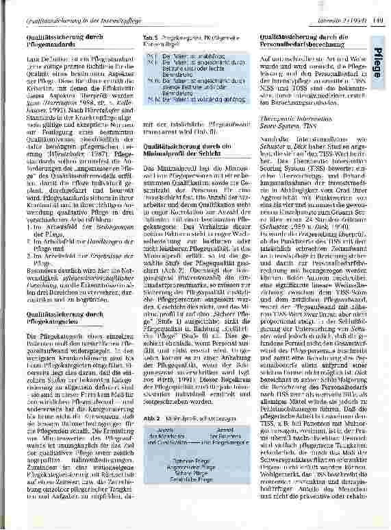 Vorschauseite 4: Qualitätssicherung in der Intensivpflege
