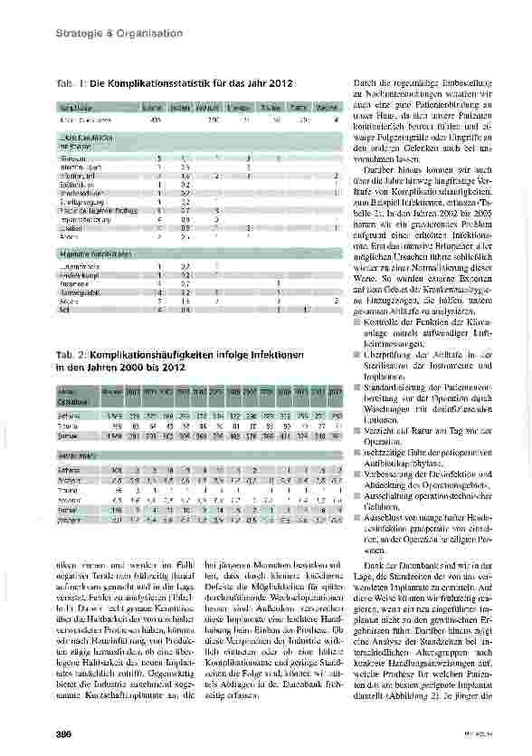 Vorschauseite 3: Perfekt gelenkt