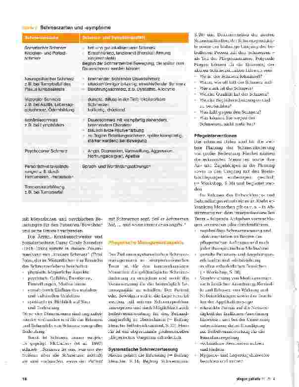 Vorschauseite 2: Tumorschmerzen managen