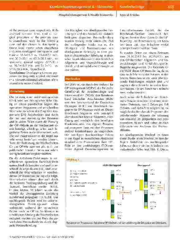 Vorschauseite 2: Überlappende Anästhesie-Einleitungen und perioperative Wechselzeiten