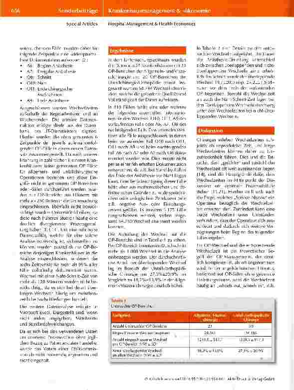 Vorschauseite 3: Überlappende Anästhesie-Einleitungen und perioperative Wechselzeiten