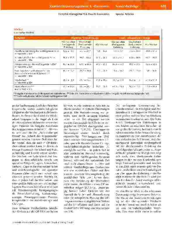 Vorschauseite 4: Überlappende Anästhesie-Einleitungen und perioperative Wechselzeiten