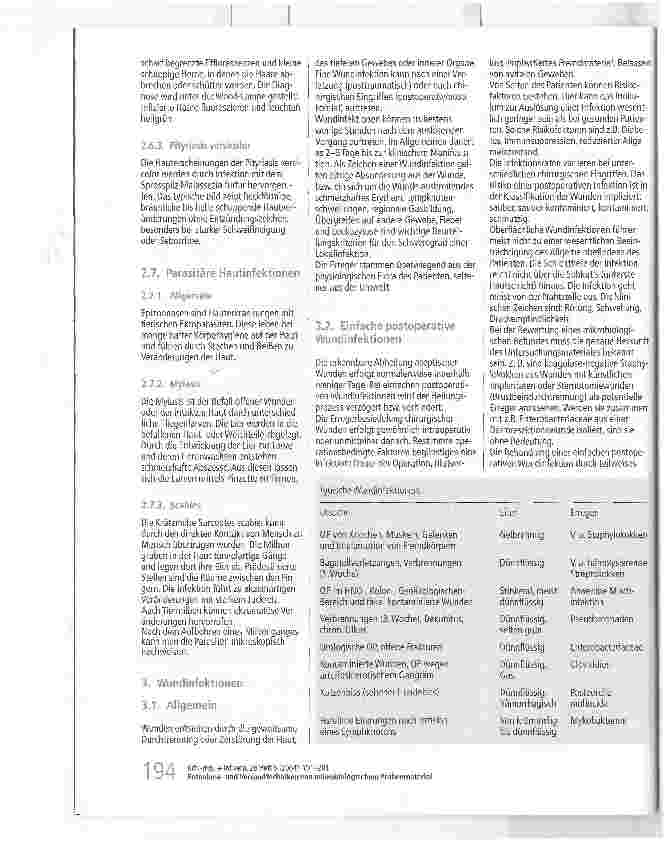 Vorschauseite 4: Entnahmeund Versandtechniken von mikrobiologischem ProbenmaterialInfektionen der Haut und Weichteile