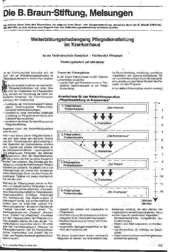 Vorschauseite 1: Weiterbildungsstudium Pflegedienstleitung im Krankenhaus an der Fachhochschule Osnabrück // Ein Erfahrungsbericht