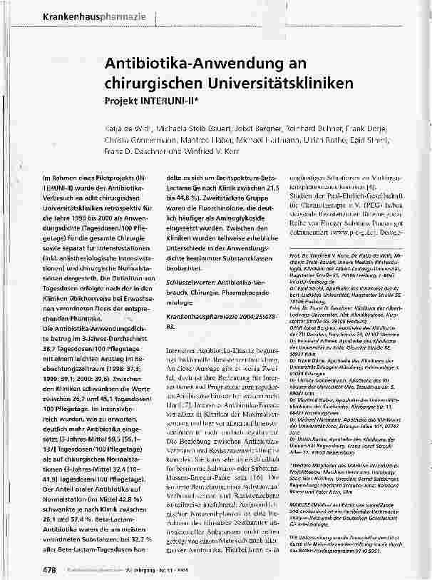 Vorschauseite 1: Antibiotika-Anwendung an chirurgischen Universitätskliniken