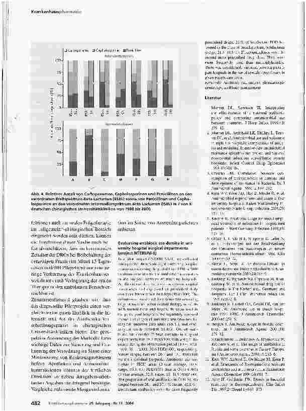 Vorschauseite 5: Antibiotika-Anwendung an chirurgischen Universitätskliniken