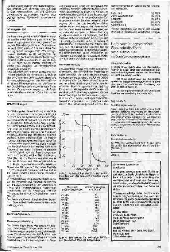 Vorschauseite 2: UV - Strahlen zur Raumluftdesinfektion