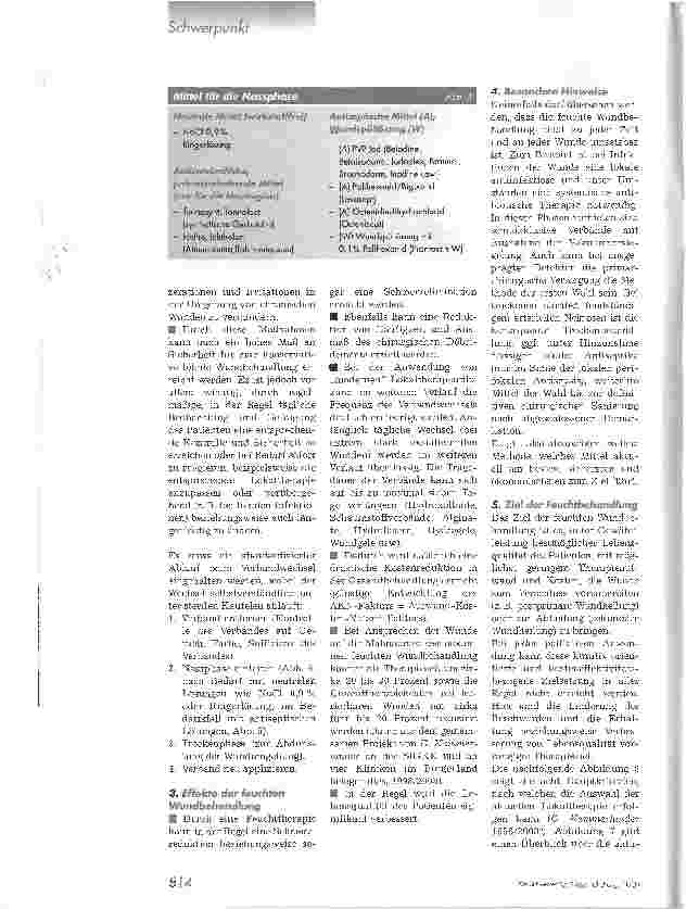 Vorschauseite 4: Prinzipien der feuchten WundbehandlungModernes Wundmanagement