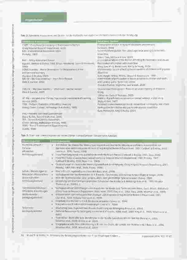 Vorschauseite 6: Erfassung des Betätigungskontextes von 4- bis 10-jährigen Kindern im Rahmen des Pädiatrischen Ergotherapeutischen Assessments und Prozessinstruments (PEAP)