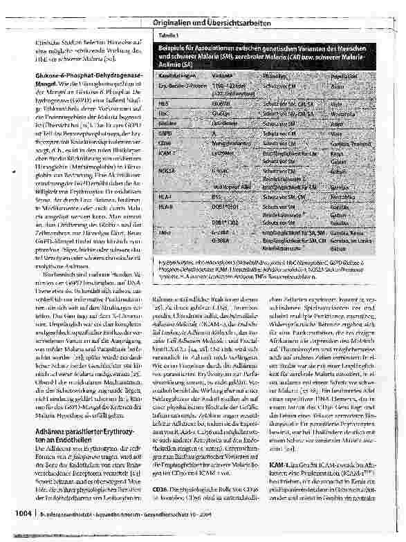 Vorschauseite 5: Einfluss genetischer Varianten des Menschen auf Resistenz und Immunität gegen Malaria