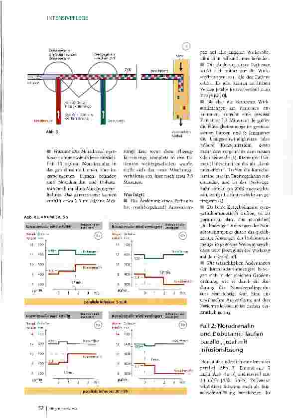 Vorschauseite 3: Gefährliche Schwankungen