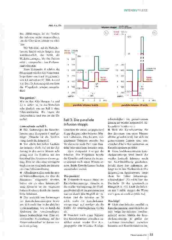 Vorschauseite 4: Gefährliche Schwankungen