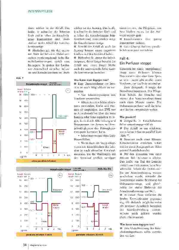 Vorschauseite 5: Gefährliche Schwankungen