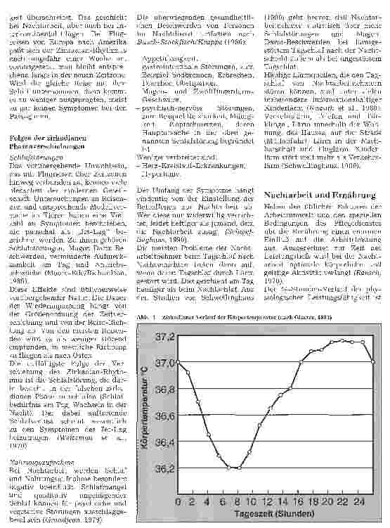 Vorschauseite 2: Nachtarbeit - ein ernährungsphysiologisches Problem