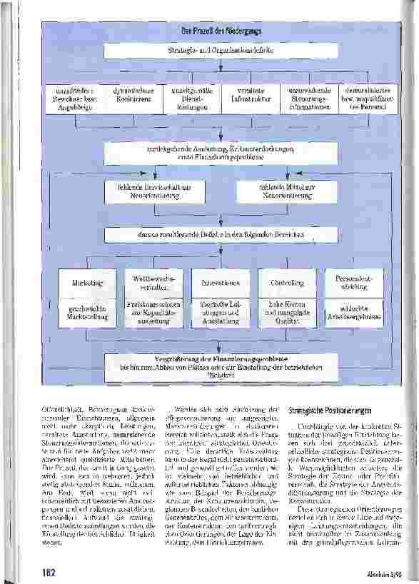 Vorschauseite 5: Ohne Strategie wächst das Risiko